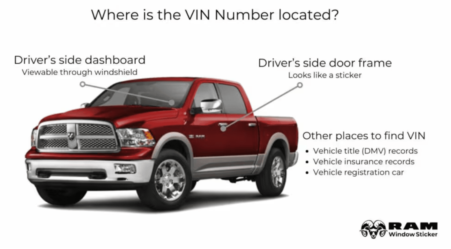 Ram VIN Number Location On Car
