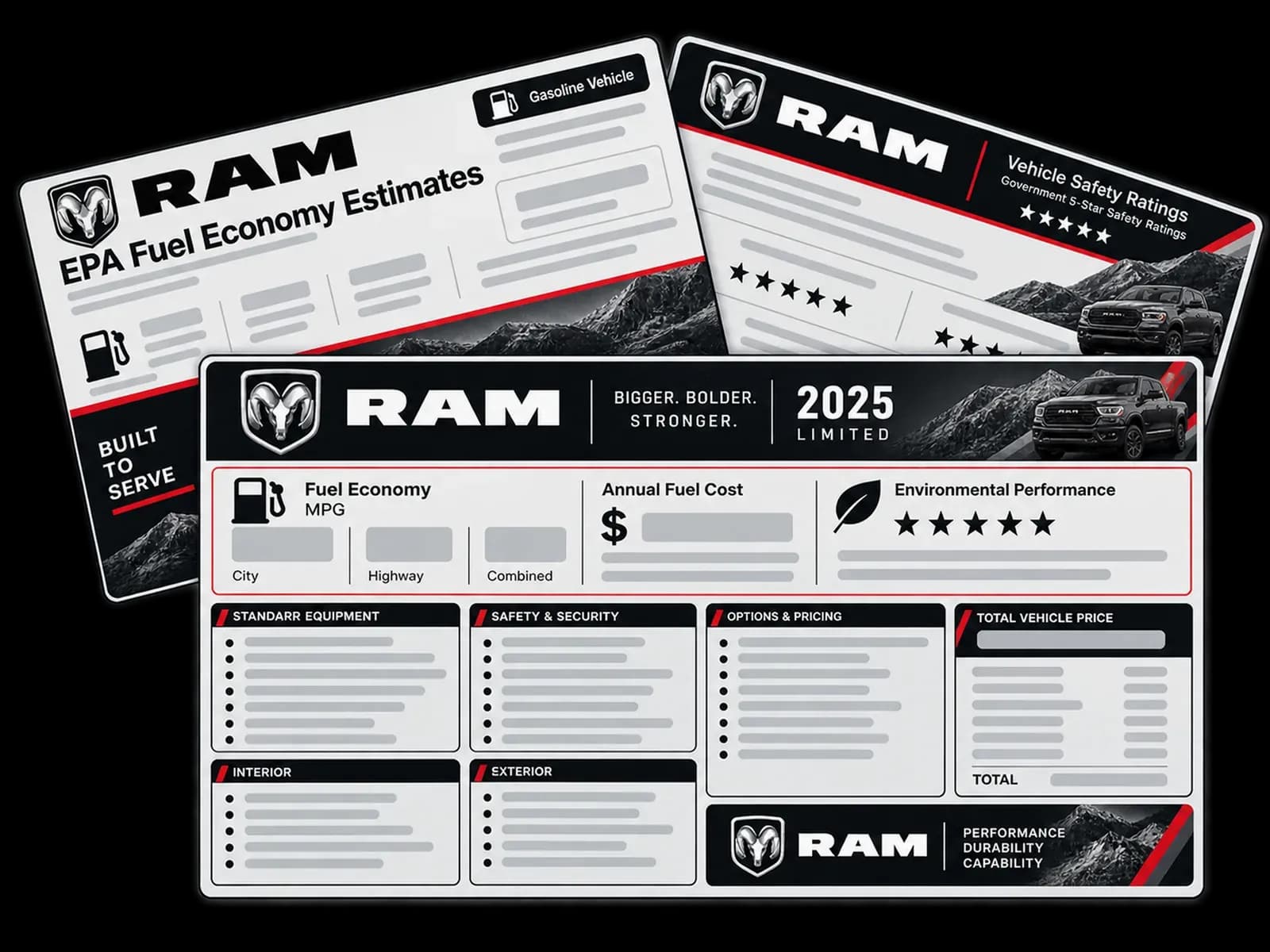 RAM window sticker sample showing EPA fuel economy, safety ratings and factory equipment