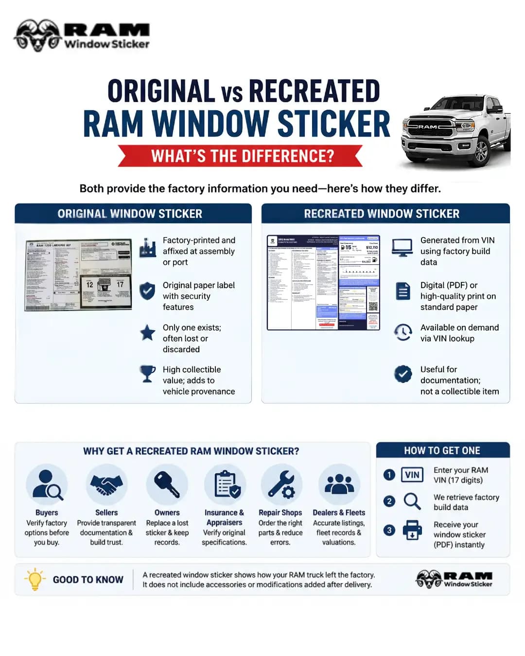 ram-ori-vs-recreated-content